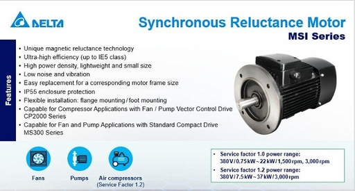 Synchronous Reluctance Motor (1hp)